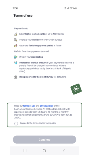 FairMoney Loan requirements