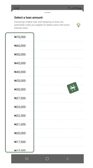 7 Reasons Why FairMoney Is Not Giving You a Loan Why FairMoney Keeps Rejecting Your Loan Application
