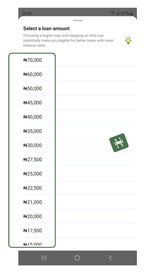 what is fairmoney loan